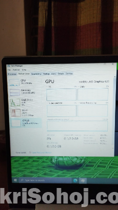 ASUS Core i5-7th????gen Laptop ????